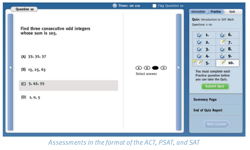 Chinh phục SAT cùng tập đoàn giáo dục hàng đầu thế giới - Kaplan tại Hà Nội SAT (Scholastic Assessment Test/Scholastic Aptitude Test) là một trong những kỳ thi chuẩn hóa dùng để xét tuyển vào các trường đại học của Mỹ. Mục đích của SAT không phải để kiểm tra tiếng Anh mà để đánh giá “khả năng suy luận, phân tích và giải quyết vấn đề” thông qua kỹ năng giải Toán, đọc hiểu và viết của thí sinh. Theo tổ chức phi lợi nhuận College Board – đơn vị quản lý kỳ thi SAT, bài thi SAT sẽ được thay đổi từ tháng 3 năm 2016. Mời các bạn xem them thông tin về bài SAT mới tại ĐÂY Là tổ chức giáo dục hàng đầu thế giới với hơn 75 năm kinh nghiệm, trên 1 triêu học viên mỗi năm, hiện diện trên 30 quốc gia với hơn 24000 nhân viên, Kaplan cung cấp các khóa luyện thi hàng đầu giúp nhiều học sinh hiện thực hóa giấc mơ du học Mỹ. Ngay khi có thông tin chính thức từ College Board, Kaplan đã tiến hành những thay đổi, điều chỉnh để giúp học viên sẵn sàng cho bài thi SAT mới. Dù với SAT hay new SAT, với Kaplan, giấc mơ du học Mỹ ở trong tầm tay của bạn. Là đối tác chiến lược của tập đoàn Kaplan tại Việt Nam, Clever Academy tự hào đem đến cho bạn giải pháp học tập toàn diện thông qua hệ thống hỗ trợ học tập phong phú, đội ngũ giáo viên chất lượng cao và cam kết chất lượng học tập. Chương trình học SAT ưu việt với phương pháp Kaplan tại Clever Academy Các công cụ hỗ trợ học tập hàng đầu: -	4 bài thi SAT full – test mô phỏng các bài thi thực tế.