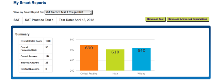 Hệ thống Smart Reports