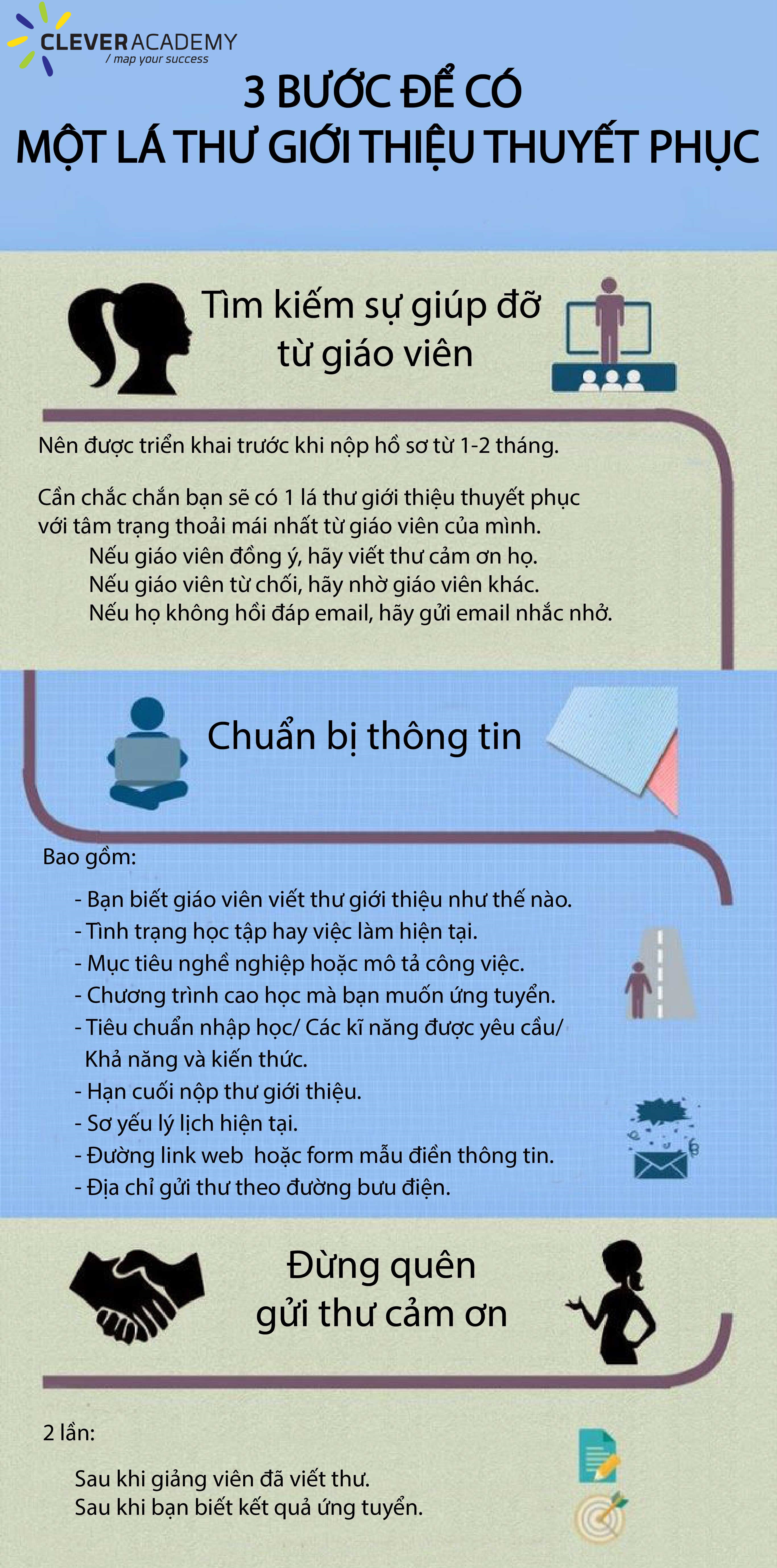 3 bước để có một bức thư giới thiệu thuyết phục