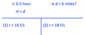 gmat- clever academy-1
