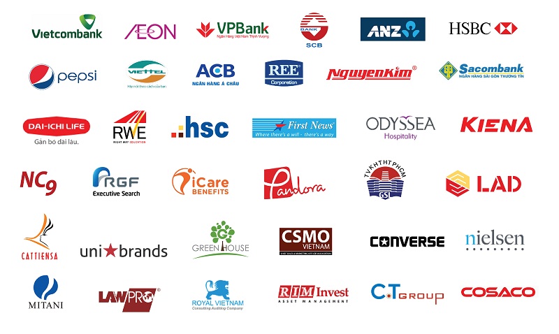 Chương trình tiếng Anh doanh nghiệp Corporate Success