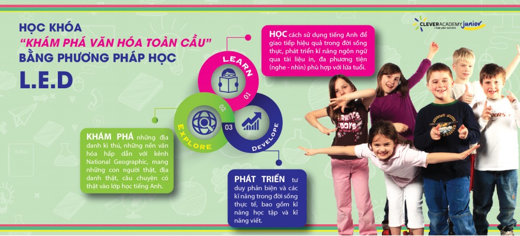 Guide to Graduate School: Cẩm Nang Nhập Học Sau Đại Học