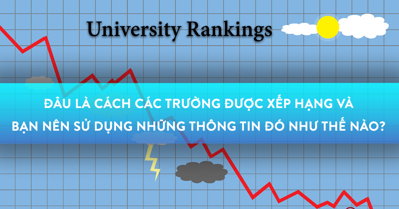 Ranking của các Đại học Mỹ có ý nghĩa như thế nào?