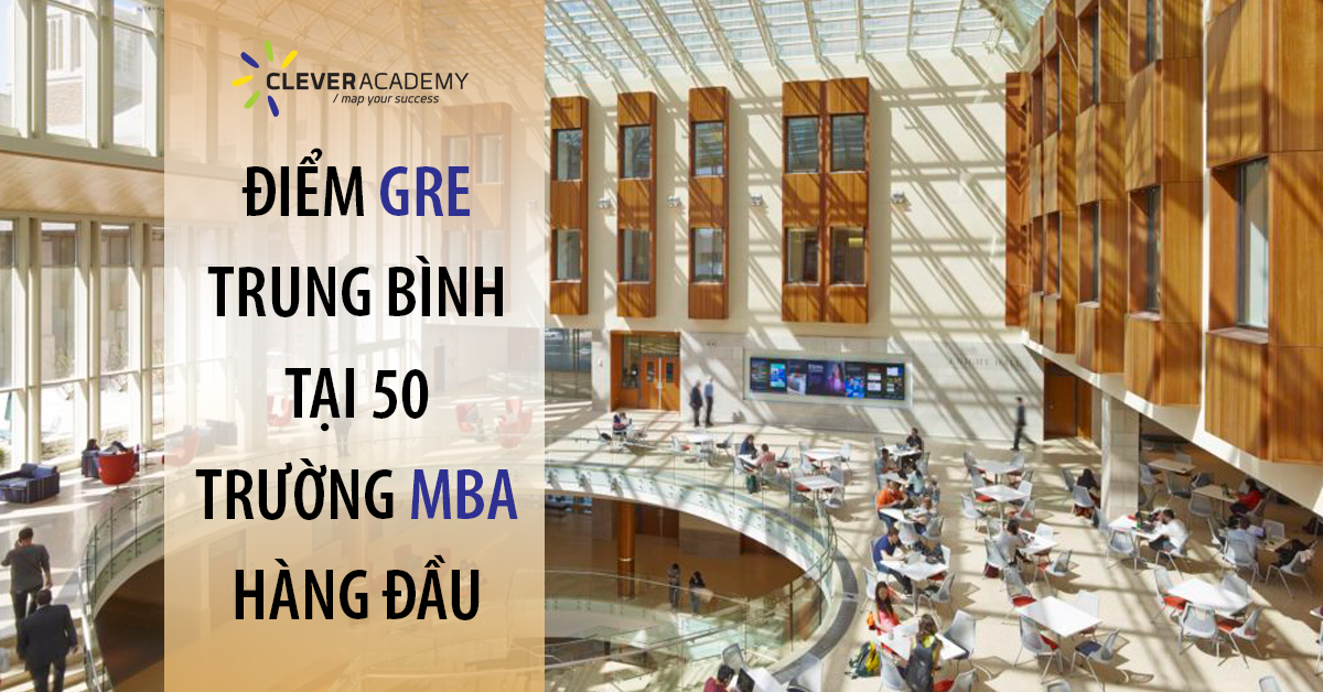 Điểm GRE trung bình tại 50 trường MBA hàng đầu