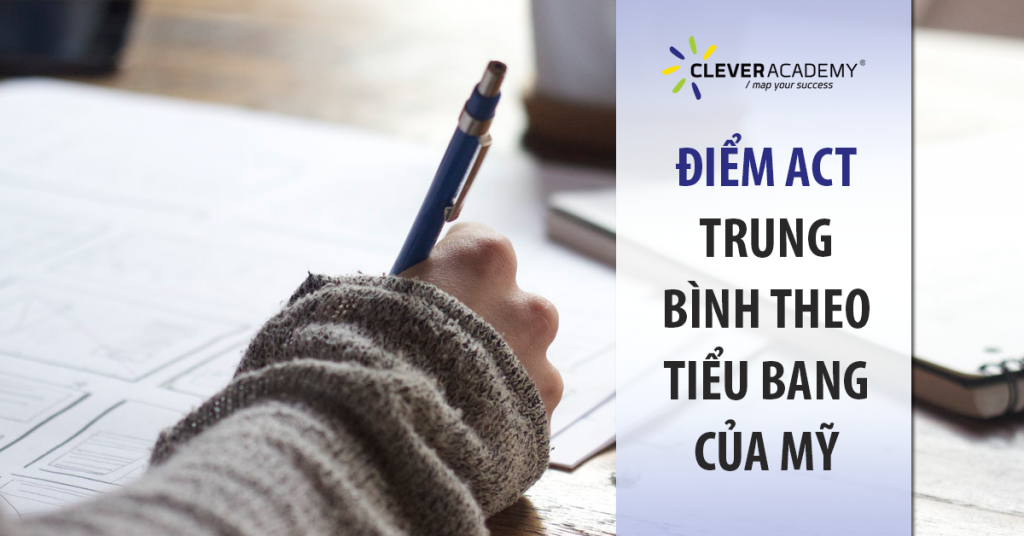 điểm act trung bình theo tiểu bang của Mỹ
