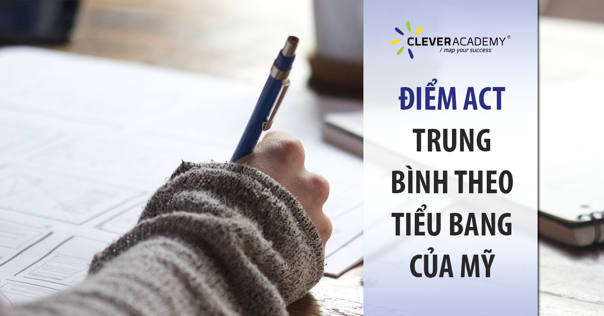 Điểm ACT trung bình theo Tiểu bang của Mỹ