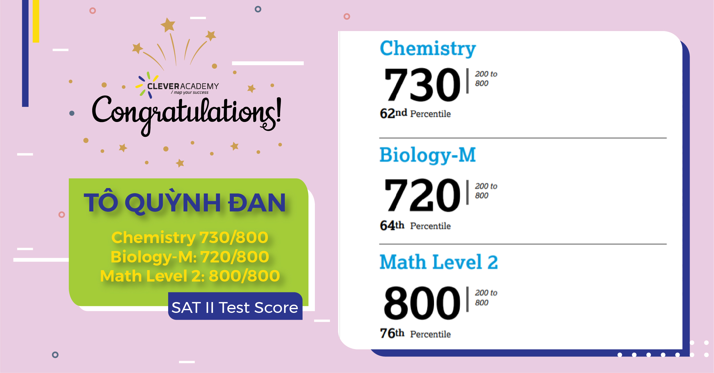 Tô Quỳnh Đan – Xuất sắc đạt điểm cao SAT Subject (SAT II)