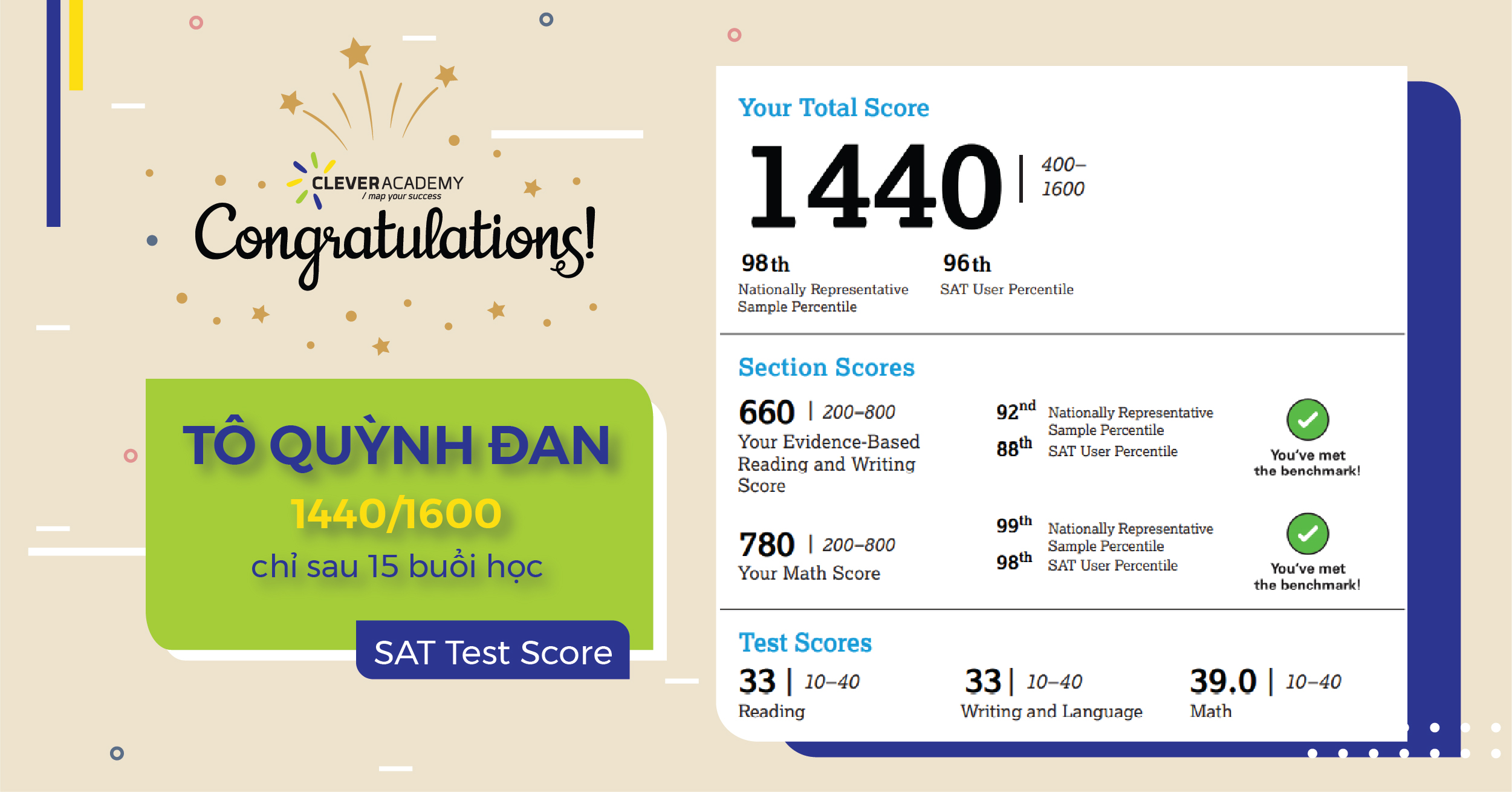 Tô Quỳnh Đan – Đạt điểm SAT Math 780/800 sau 15 buổi
