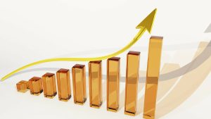 Increasing Golden Graphs