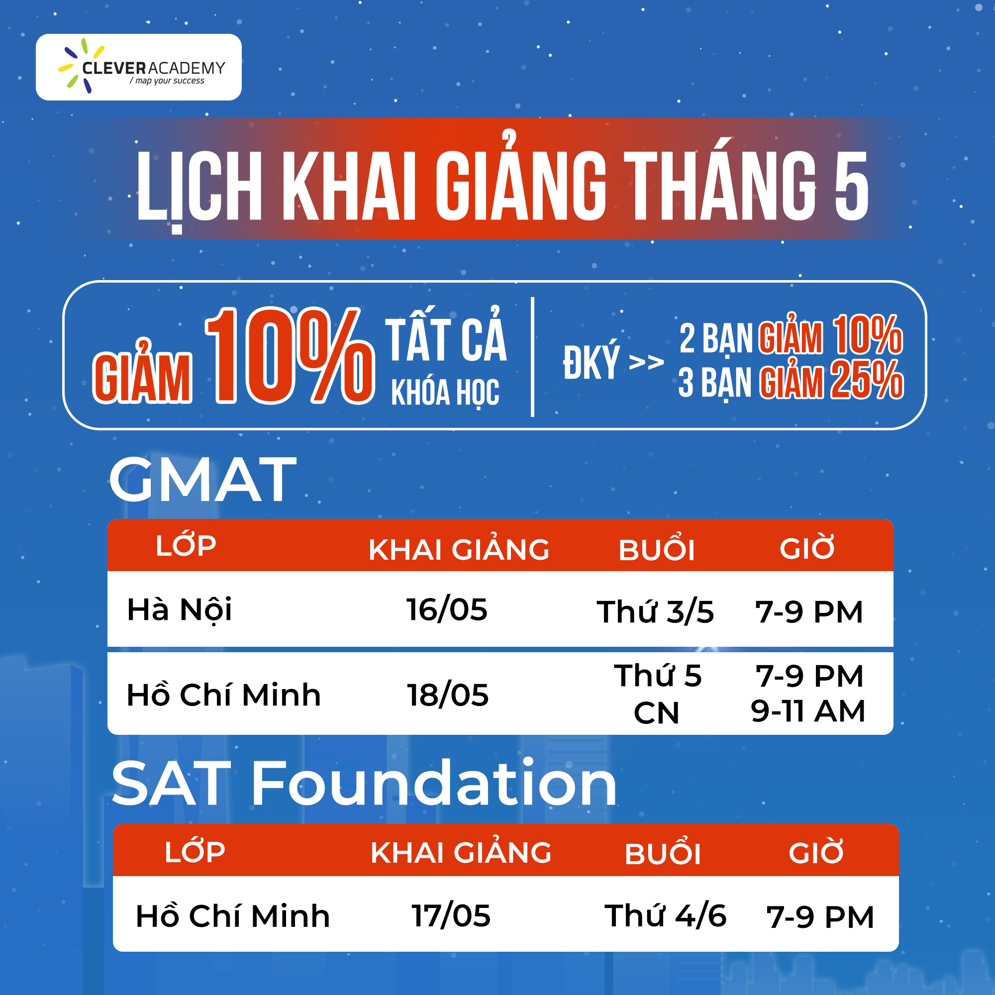 Clever Academy khai giảng các lớp SAT/GMAT tháng 5/2023