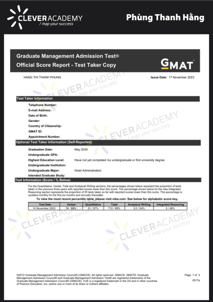 GMAT Phùng Thanh Hằng