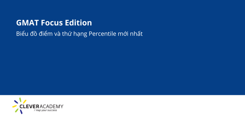 GMAT Focus Edition biểu đồ điểm và thứ hạng percentile mới nhất