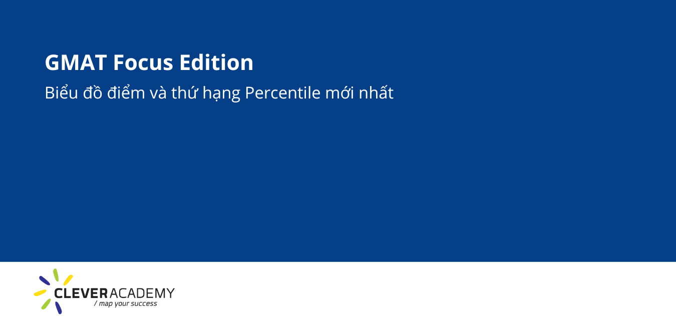 GMAT Focus Edition – Biểu đồ điểm và thứ hạng Percentile mới nhất