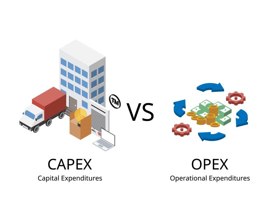Phân Tích Chi Phí Vốn (CapEx) và Chi Phí Hoạt Động (OpEx)