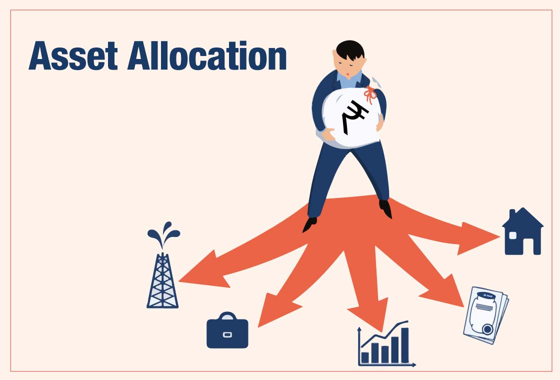 Cách lập Investment Policy Statement (IPS), phân bổ tài sản và phân tích rủi ro như chuyên gia thật
