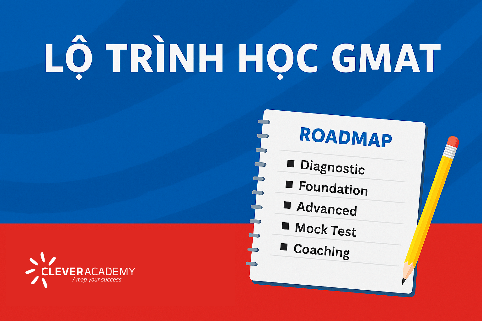 Lộ trình học GMAT từ cơ bản đến nâng cao – Roadmap chi tiết giúp bạn đạt 700+ điểm
