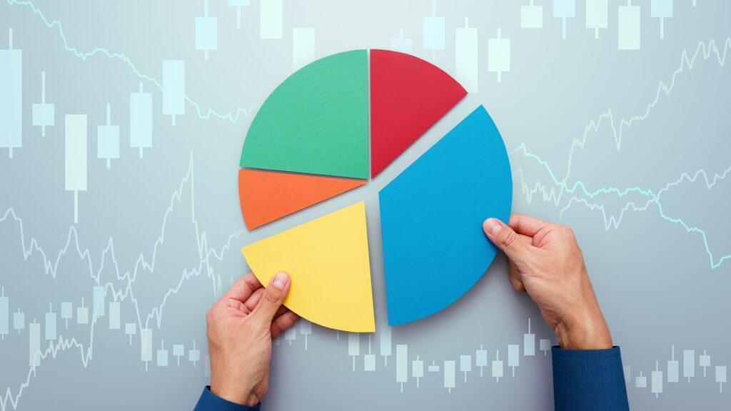 Portfolio Management & Wealth Planning trong CFA Level II