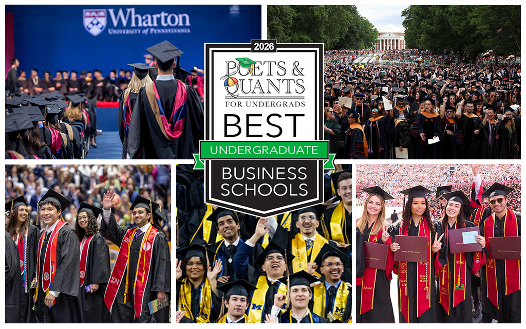 Top trường đại học đào tạo Business tốt nhất năm 2026: Wharton tiếp tục dẫn đầu