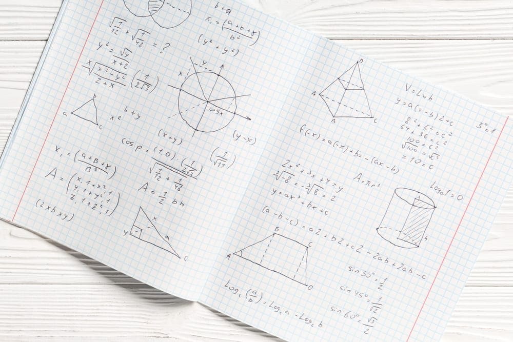 Cách tăng điểm SAT Math: học gì để lên điểm nhanh và chắc hơn?